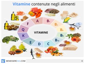 vitamine_640x480